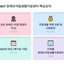 중증장애인자립생활지원센터 | "동료상담에 권익옹호까지 해준다니까" 2026년 장애인자립생활지원센터 서비스 내용과 지역별 신청 방법