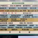 노블진내과의원 이미지