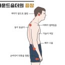 연춘당한의원 이미지