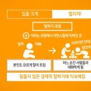 [커뮤니케이션 멘토링] 자신감을 더하는 스피치 이미지