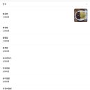 삼팔반점 이미지