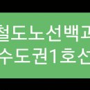 11545-08-00-31 | [철도 노선 백과]수도권 전철 1호선