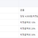 혜화통상 이미지