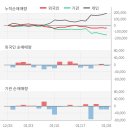 주식회사 팜스코 이미지
