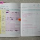 구민지소아청소년과의원 네이버블로그