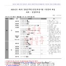 20210821_2021년 제2차 경찰공무원(순경) 채용시험 경찰학개론 기출문제 완벽 해설(송광호) 이미지