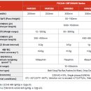 (주)알루스 이미지