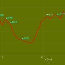 신산보건진료소 이미지