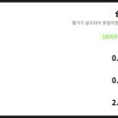 강남대로37길 23 (1) 이미지