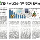 구로-현장-구로-2982 | 내집마련 나선 2030 --마곡,구로서 많이 샀다 ▶ 팩트체크