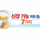 피로로 넘기기 쉬운 신장 이상 증상 3가지 이미지