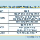 (주)굿모닝스칼프 네이버블로그