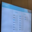 산전비상급수시설 | 예비부모 건강검진 + 산전검사 비용 지원받는 방법 (기흥구 보건소, 수원/용인 산전검사 병원 추천)
