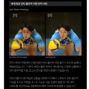 소니 RX1RM3 (DSC-RX1RM3) 솔직 후기-주머니 속의 풀프레임 괴물!