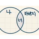 러브 레플리카 이미지