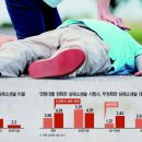 분당-100 이미지