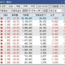 진영씨푸드 이미지