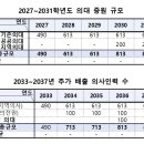가천대학교 환경·디자인대학원 이미지