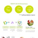 종근당건강헬스벨스토리시흥 - 시흥시 호현로 79 | 종근당건강헬스벨스토리시흥