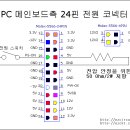 PC 파워 서플라이 이미지