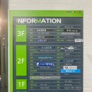 부산교대사거리 | [부산/동래] 동래pt 동래헬스장 원앤온리PT 부산교대점 솔직 후기