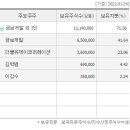 더블유제이코퍼레이션 이미지