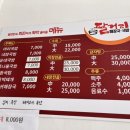 팔거리해장국 네이버블로그