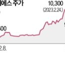 케이피에스 이미지