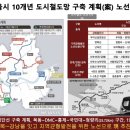 지선메디칼 이미지