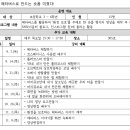 동탄목동이음터 3층 이미지