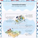 아야진보건진료소 이미지