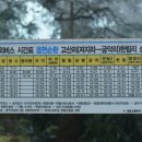 바언제주바람의언덕