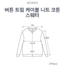 롯데로렌바이랄프로렌