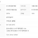 주공1번지공인중개사사무소 네이버블로그