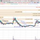 윈스바이오 이미지