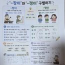 사랑이꽃피는치과의원 | 전래동화 꽃방귀_한우리 초등 3학년 문학 독서 <꽃방귀> 수업후기