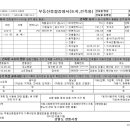 정앤리 공인중개사사무소 이미지