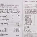 GS25 인천구월 이미지