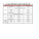 (주)티앤비인터내셔널 이미지