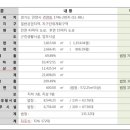 평촌스마트스퀘어지하 이미지
