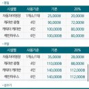 서포리 관광지 오토캠핑장 | [경기/연천] 연천 카라반, 한탕강관광지오토캠핑장 카라반 24번 이용후기