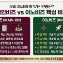 포커스 행정사 이미지