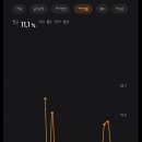 전북대학교보건진료소 이미지