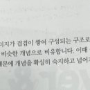포토샵기초 이미지