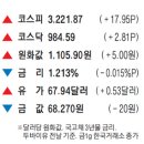 케이에이치 코퍼레이션