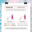 케어플러스 이미지