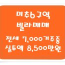 한화희망공인중개사사무소 이미지