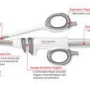 구미TOP동물의료센터 이미지