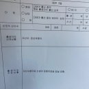 칠곡사랑약국 | 칠곡경북대병원 신생아 집중치료실 NICU 저산소증 입원 및 비용