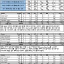 [TEX-271504] 27기 Non Draft Rank Minor 불팬 하편. 이미지